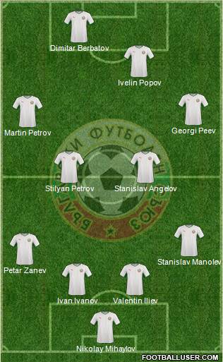 Bulgaria football formation