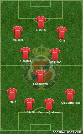 Wisla Krakow Formation 2011