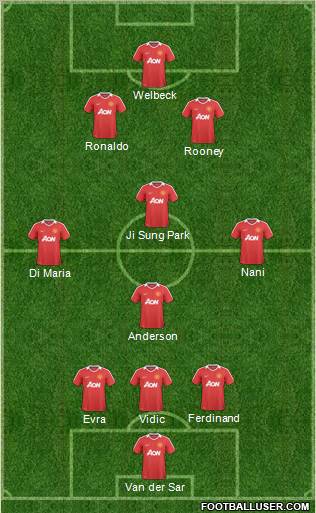 Manchester United Formation 2011
