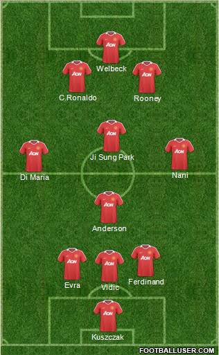 Manchester United Formation 2011