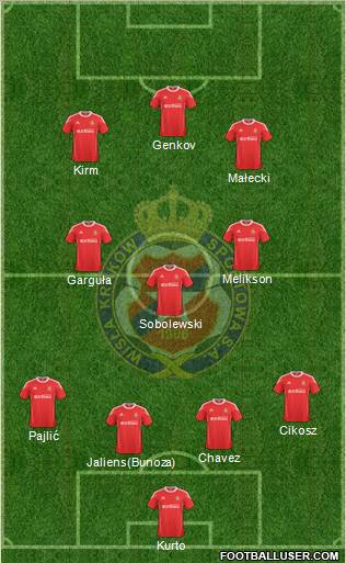 Wisla Krakow Formation 2011