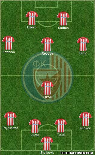 FC Red Star Belgrade Formation 2011