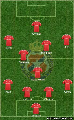 Wisla Krakow Formation 2011