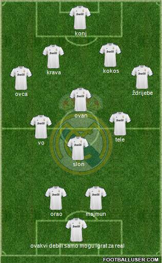 Real Madrid C.F. Formation 2011