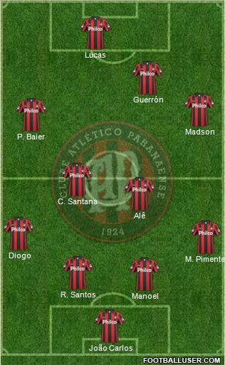 C Atlético Paranaense Formation 2011