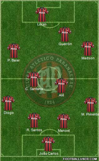 C Atlético Paranaense football formation