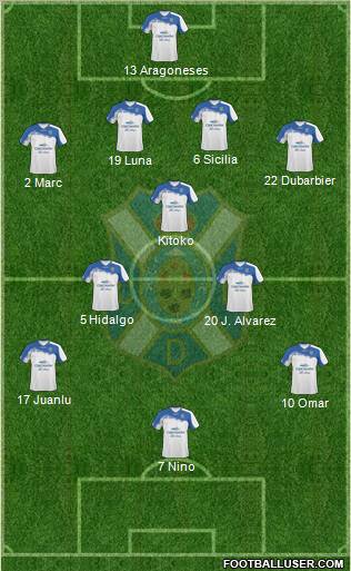 C.D. Tenerife S.A.D. Formation 2011