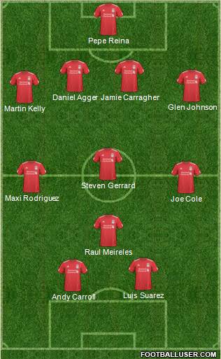 Liverpool Formation 2011