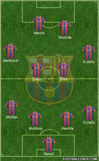 F.C. Barcelona Formation 2011
