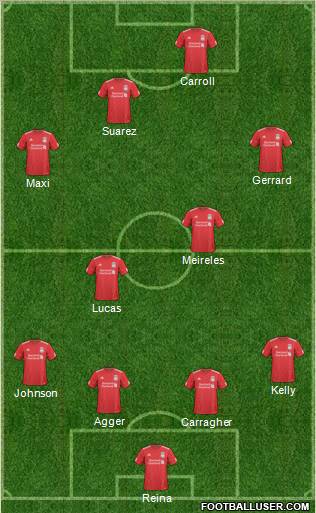 Liverpool Formation 2011