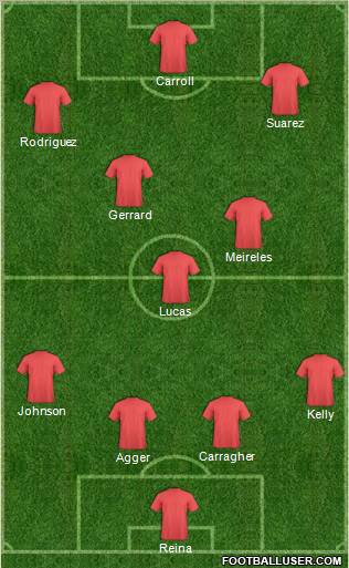 Liverpool Formation 2011