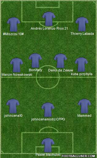 Dream Team Formation 2011