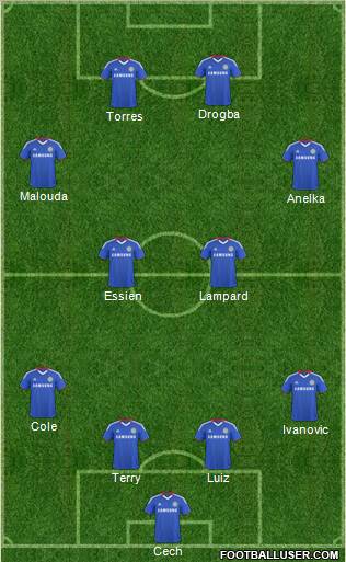 Chelsea Formation 2011