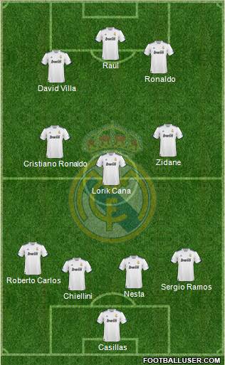 Real Madrid C.F. Formation 2011