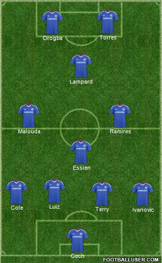 Chelsea Formation 2011
