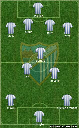 Málaga C.F., S.A.D. Formation 2011