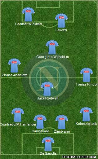 Napoli football formation