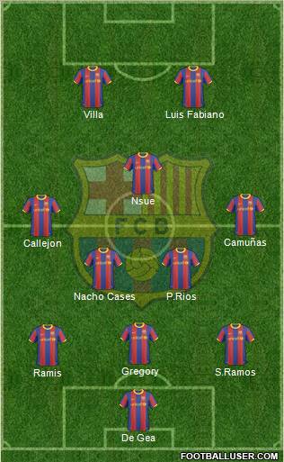 F.C. Barcelona Formation 2011