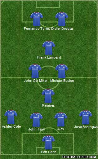 Chelsea Formation 2011