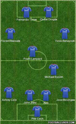 Chelsea Formation 2011