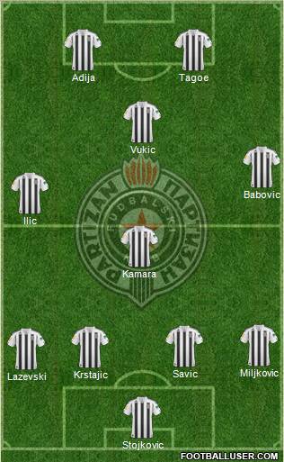 FK Partizan Beograd Formation 2011