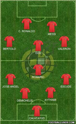 Spain Formation 2011