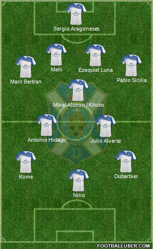 C.D. Tenerife S.A.D. Formation 2011
