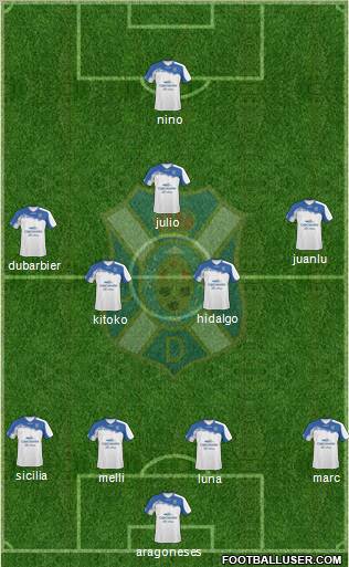 C.D. Tenerife S.A.D. Formation 2011