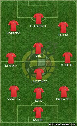 Spain Formation 2011