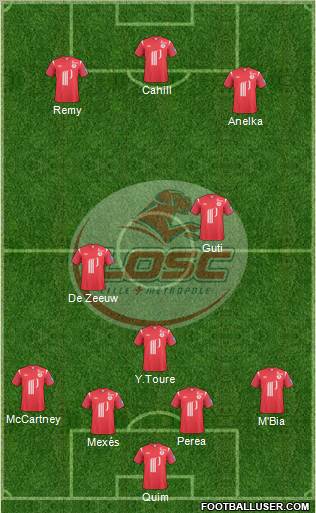LOSC Lille Métropole Formation 2011