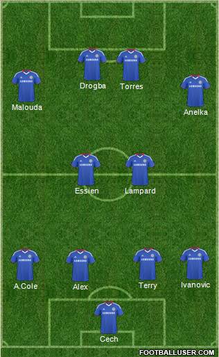 Chelsea Formation 2011