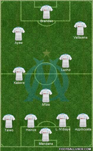 Olympique de Marseille Formation 2011