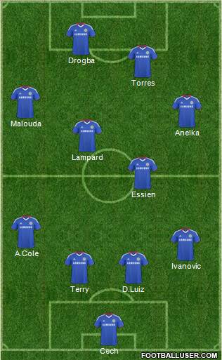 Chelsea Formation 2011
