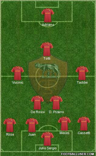 AS Roma Formation 2011