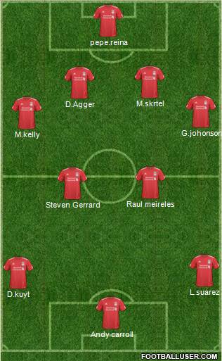 Liverpool Formation 2011