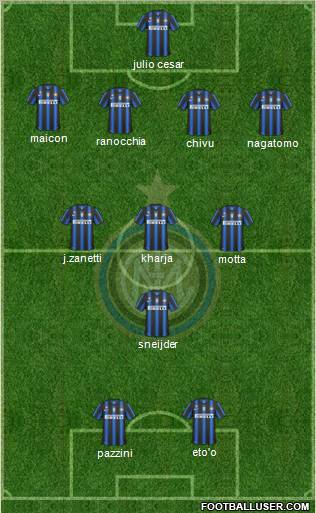 F.C. Internazionale Formation 2011