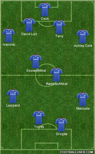 Chelsea Formation 2011
