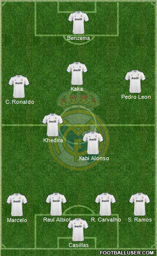 Real Madrid C.F. Formation 2011