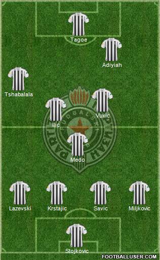 FK Partizan Beograd Formation 2011
