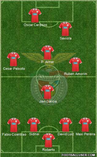 Sport Lisboa e Benfica - SAD Formation 2011