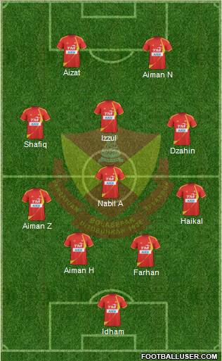 Selangor Formation 2011