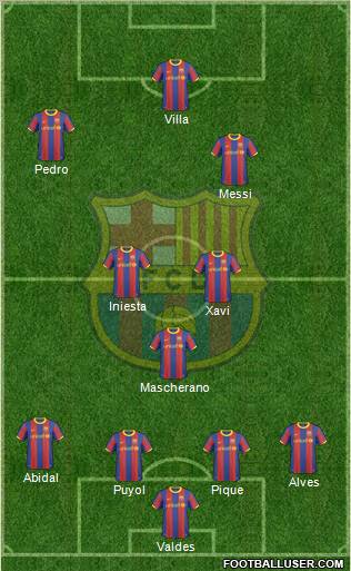 F.C. Barcelona Formation 2011