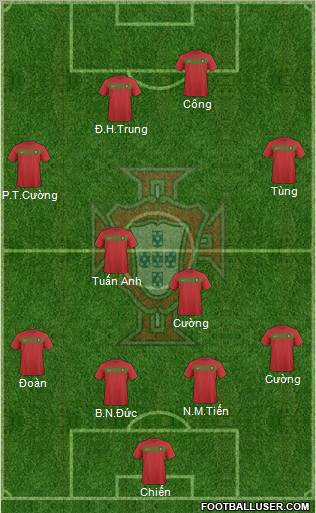 Portugal football formation