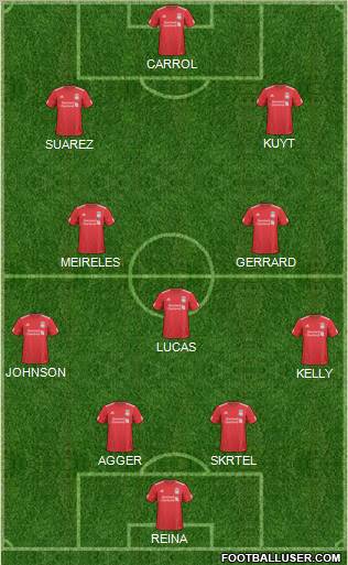 Liverpool Formation 2011