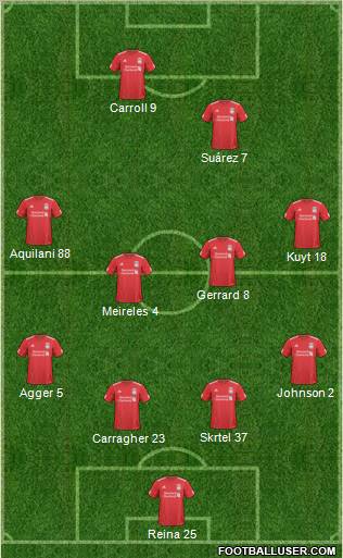 Liverpool Formation 2011