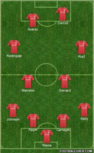 Liverpool Formation 2011