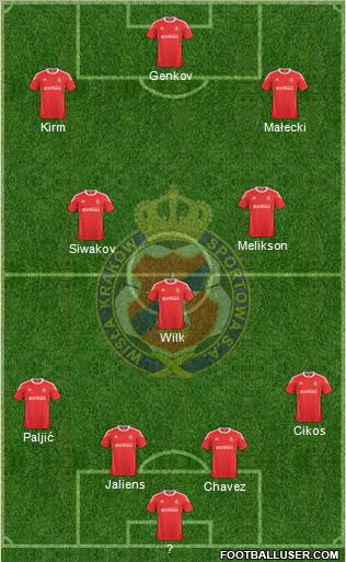 Wisla Krakow Formation 2011