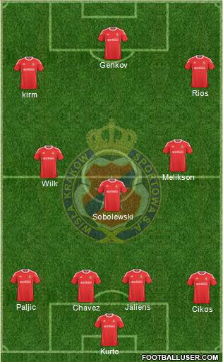 Wisla Krakow Formation 2011