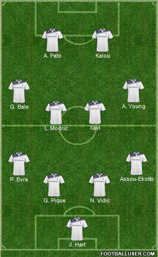 Tottenham Hotspur Formation 2011
