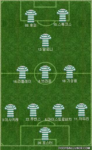 Celtic Formation 2011
